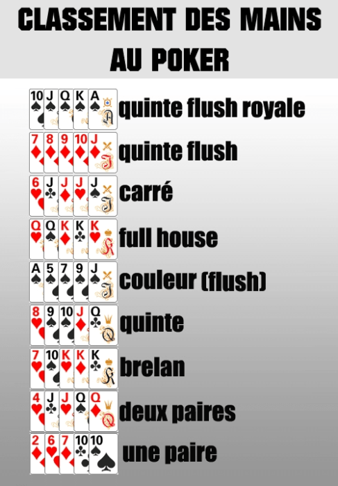 poker